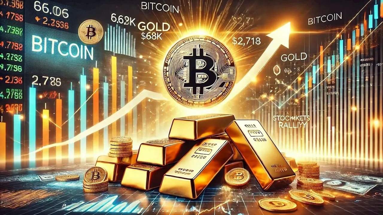 Bitcoin climbs above $68k, gold hits ATH above $2,700 as bulls dominate markets