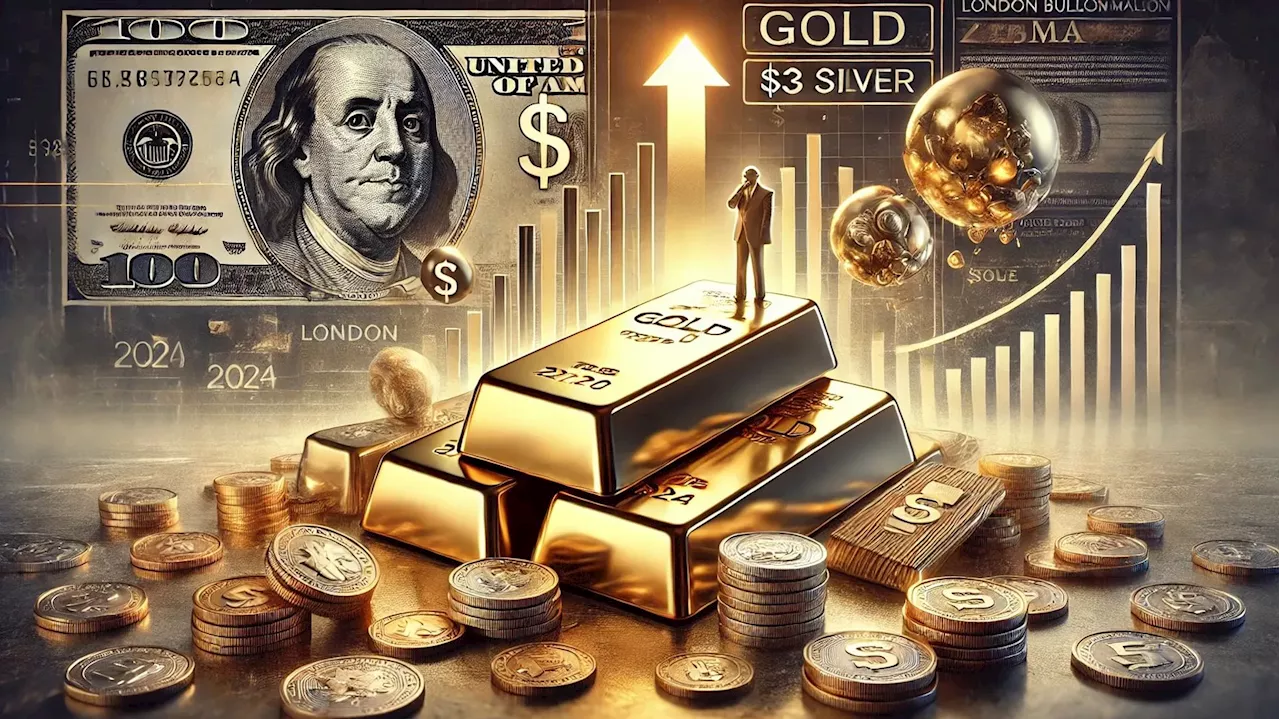 Gold has room to run as sentiment is optimistic but not euphoric