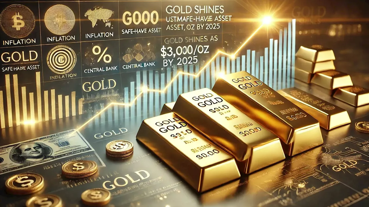 Gold shines as ultimate safe-haven asset, set to hit $3,000/oz by 2025