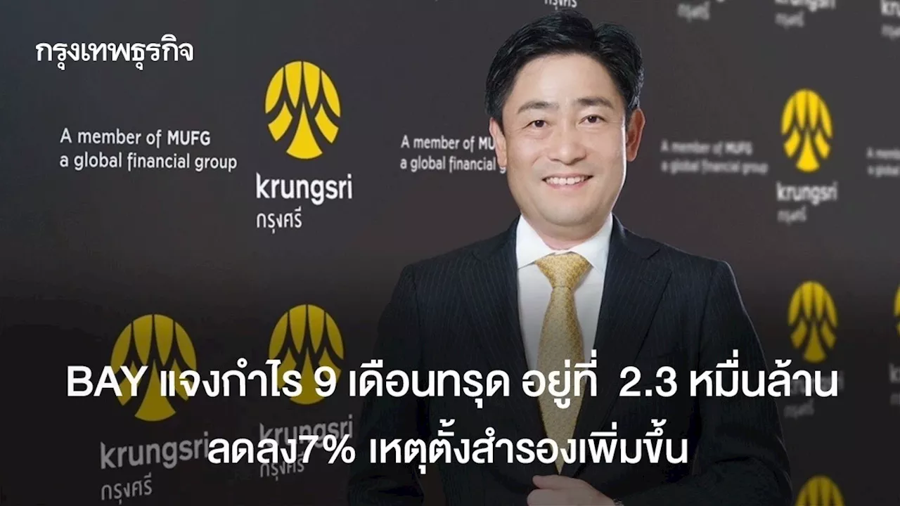 BAY แจงกำไร 9 เดือนทรุด อยู่ที่ 2.3 หมื่นล้าน ลดลง7% เหตุตั้งสำรองเพิ่มขึ้น