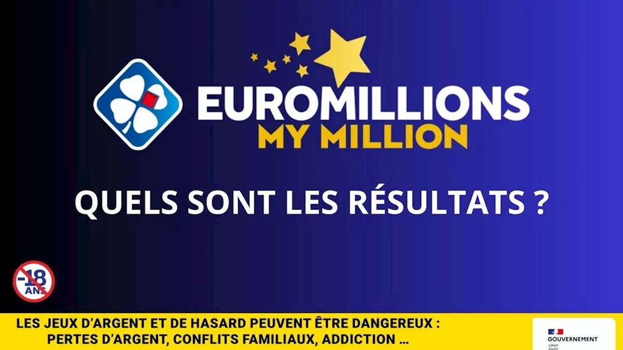 Les résultats de l’EuroMillions de la FDJ du vendredi 18 octobre 2024