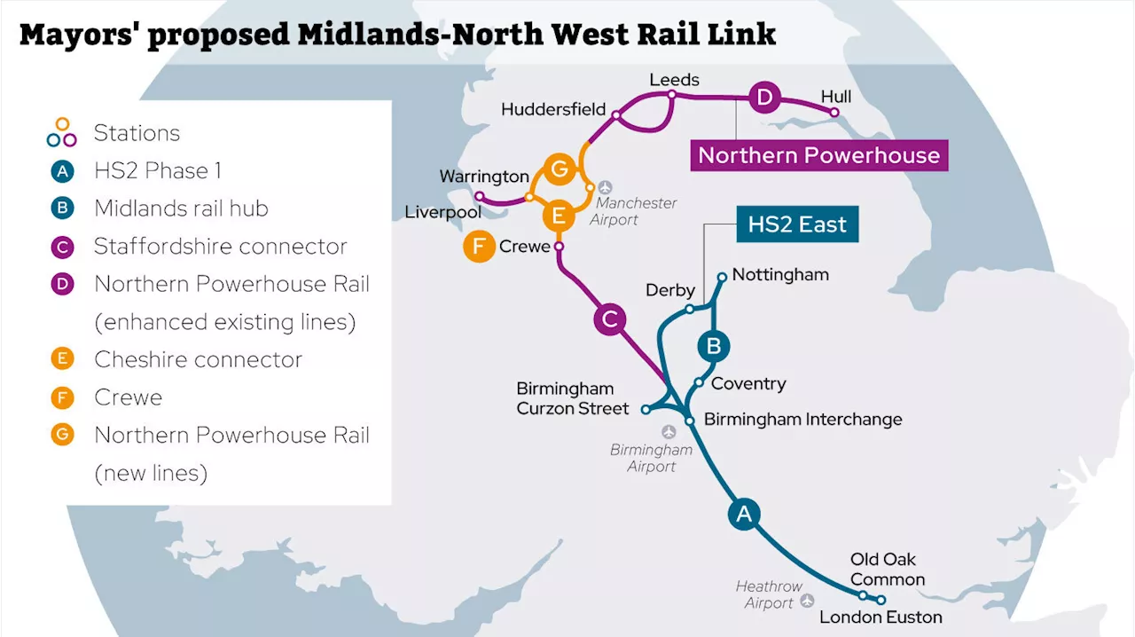 HS2 light a step closer as Government opens talks with northern leaders