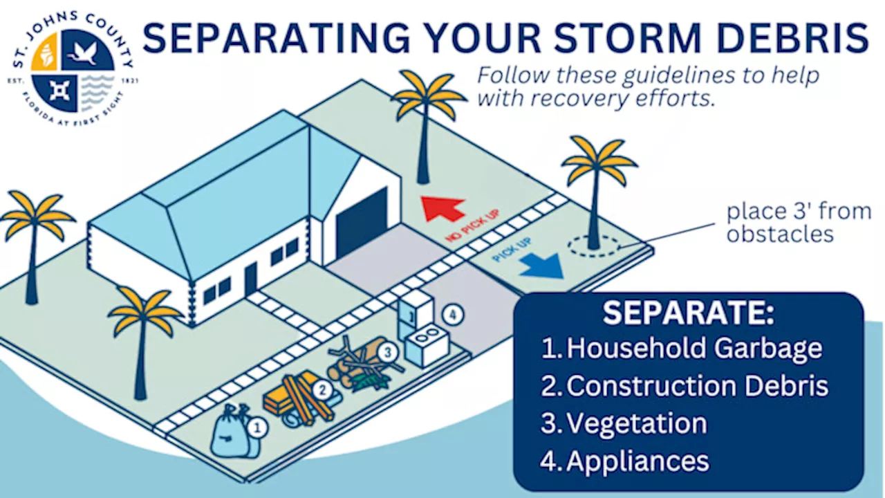 Emergency storm debris contractors will begin pitching in Friday in St. Johns County