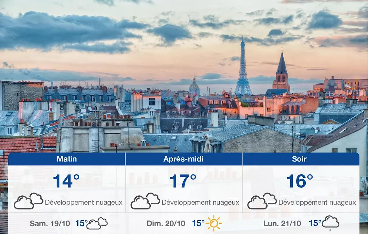 Le temps à Paris : grisaille et nuages persistants