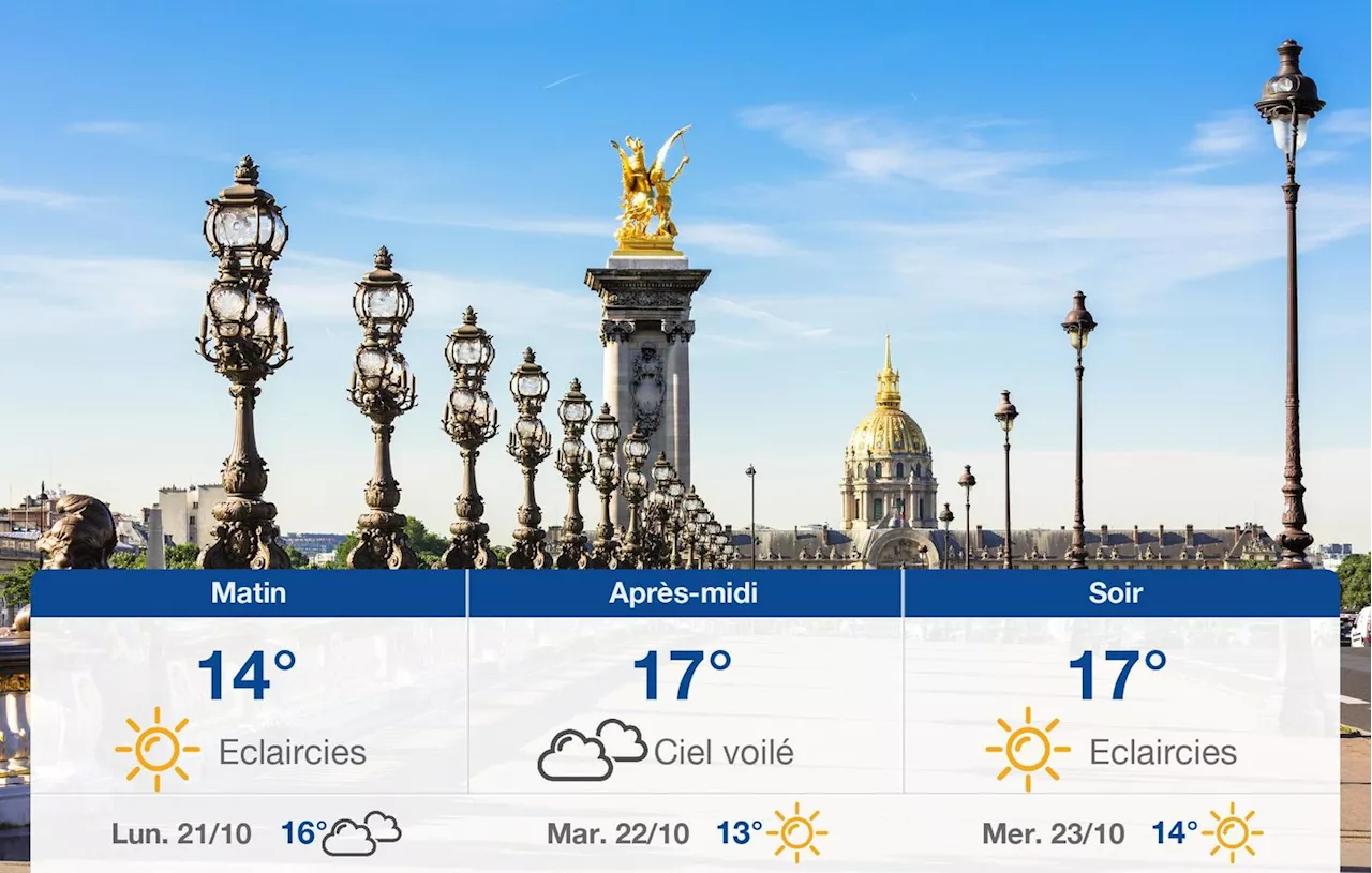 Météo Paris: prévisions du dimanche 20 octobre 2024