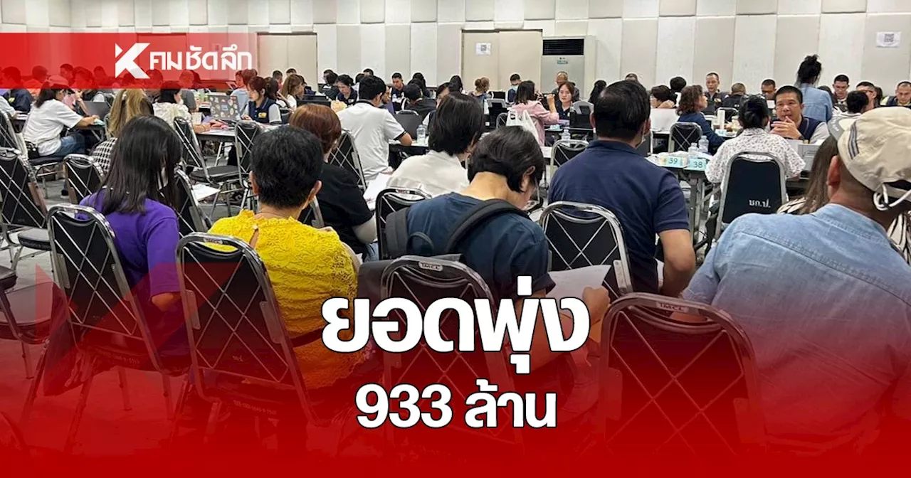 อัปเดต ยอดคดี 'ดิไอคอน กรุ๊ป' ความเสียหายพุ่ง 933 ล้านบาทเศษ