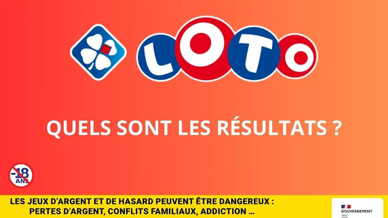 Les résultats du Loto de la FDJ du samedi 19 octobre 2024