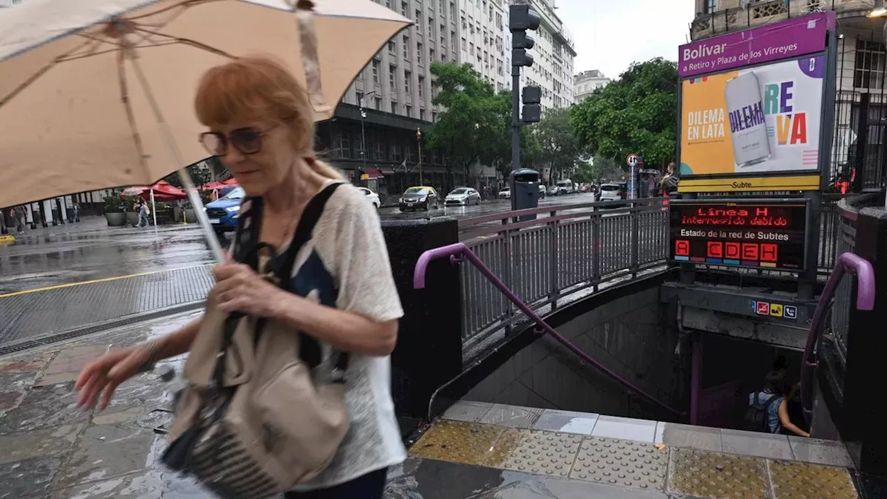 Clima En Buenos Aires: Pronóstico Del Tiempo Para Hoy Sábado 19 De ...