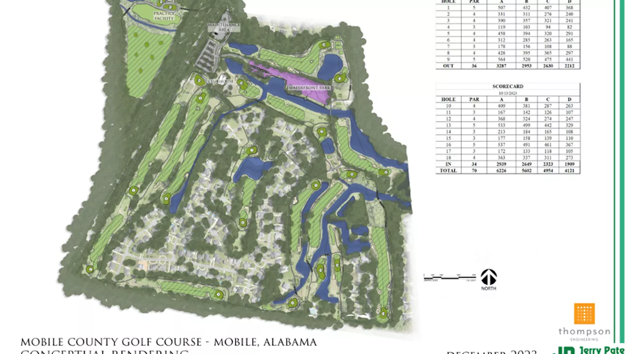 Mobile County Commission approves change orders for Cypress Creek Golf Course project