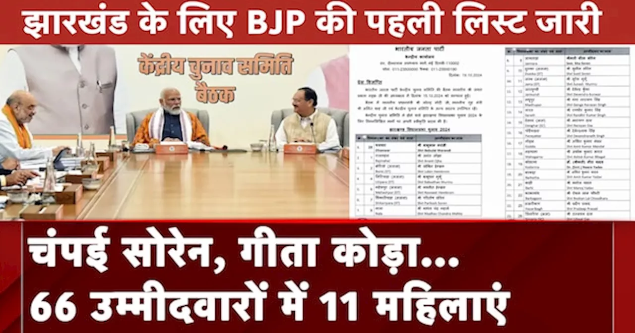 Jharkhand BJP Candidate List: 66 उम्मीदवारों में 11 महिलाएं | Assembly Election 2024