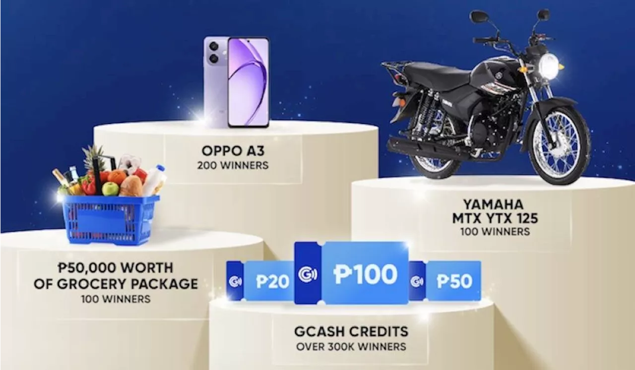 P30M in prizes up for grabs as GCash turns 20