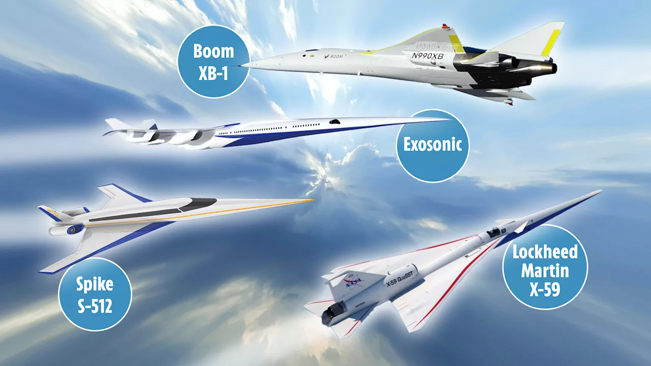 Four supersonic jets vying to become the ‘son of Concorde’ with speedy 3.5 hour flights from London to New...