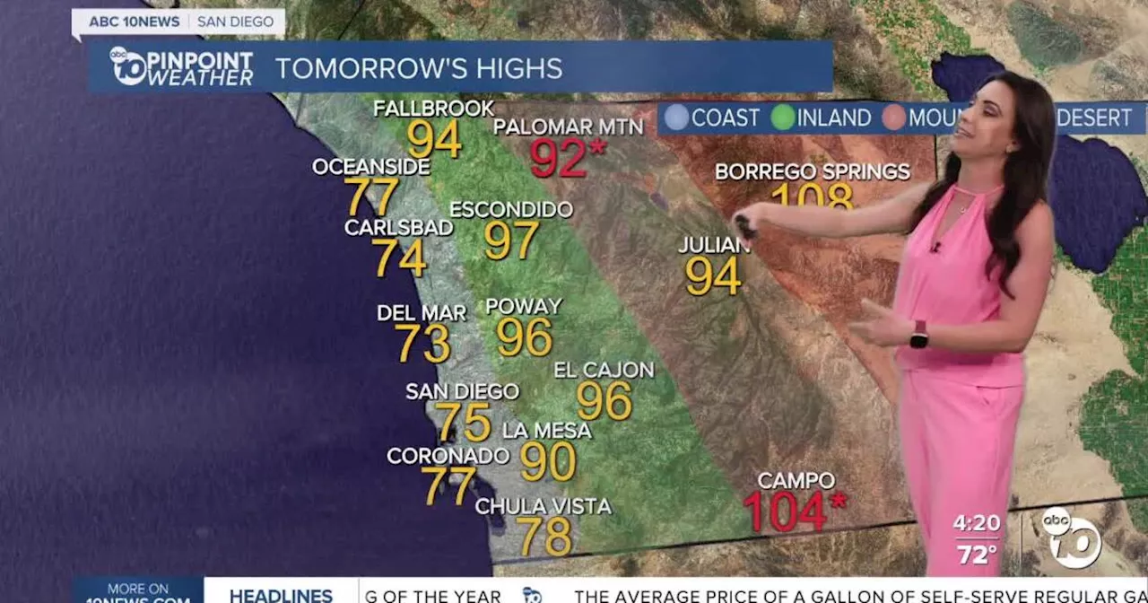 San Diego's Weather Forecast for October 1, 2024: Record hot start to the month!