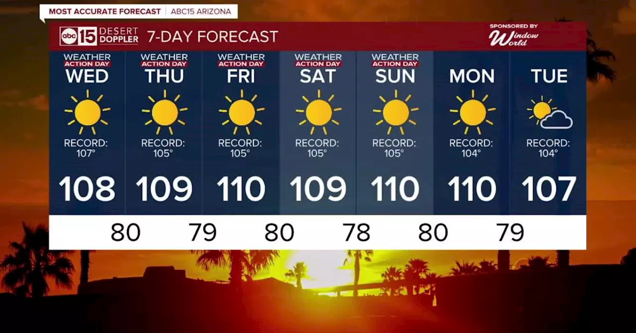 Valley Sizzles With Hottest October Start Ever!