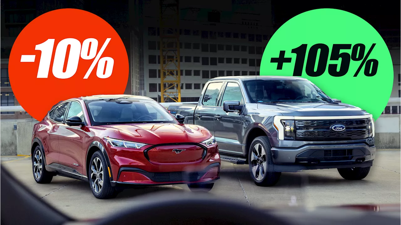 Ford F-150 Lightning And Ranger Sales Double In Q3, Bronco Down 19%