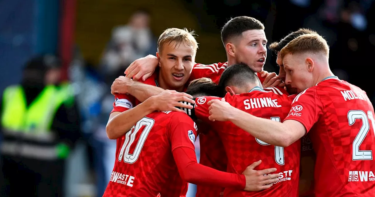 Aberdeen are ranked as Europe's top dogs on current form amid electric start