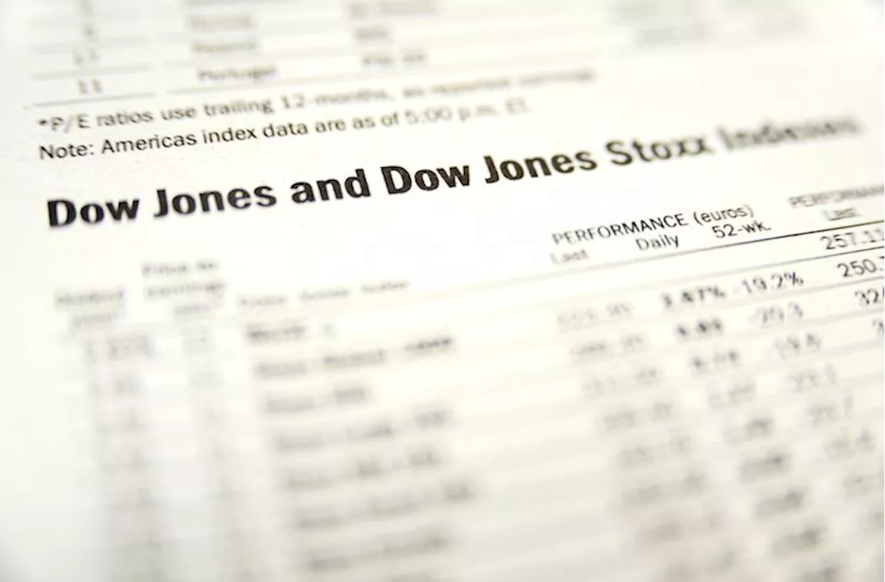 Dow Jones Industrial Average shudders as Middle East escalation continues