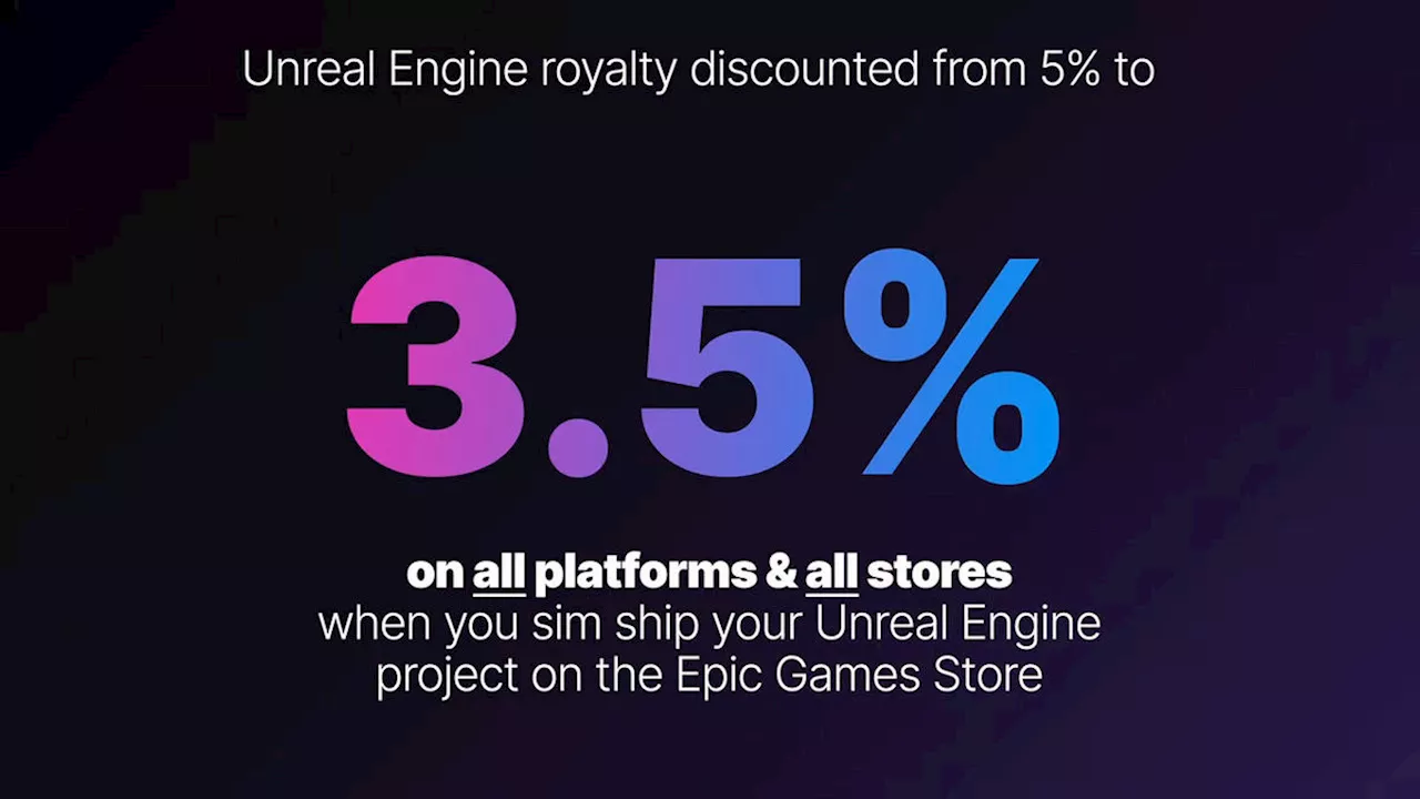 Epic Games StoreでゲームをリリースするとUnreal Engineのロイヤリティがたった「3.5％」に