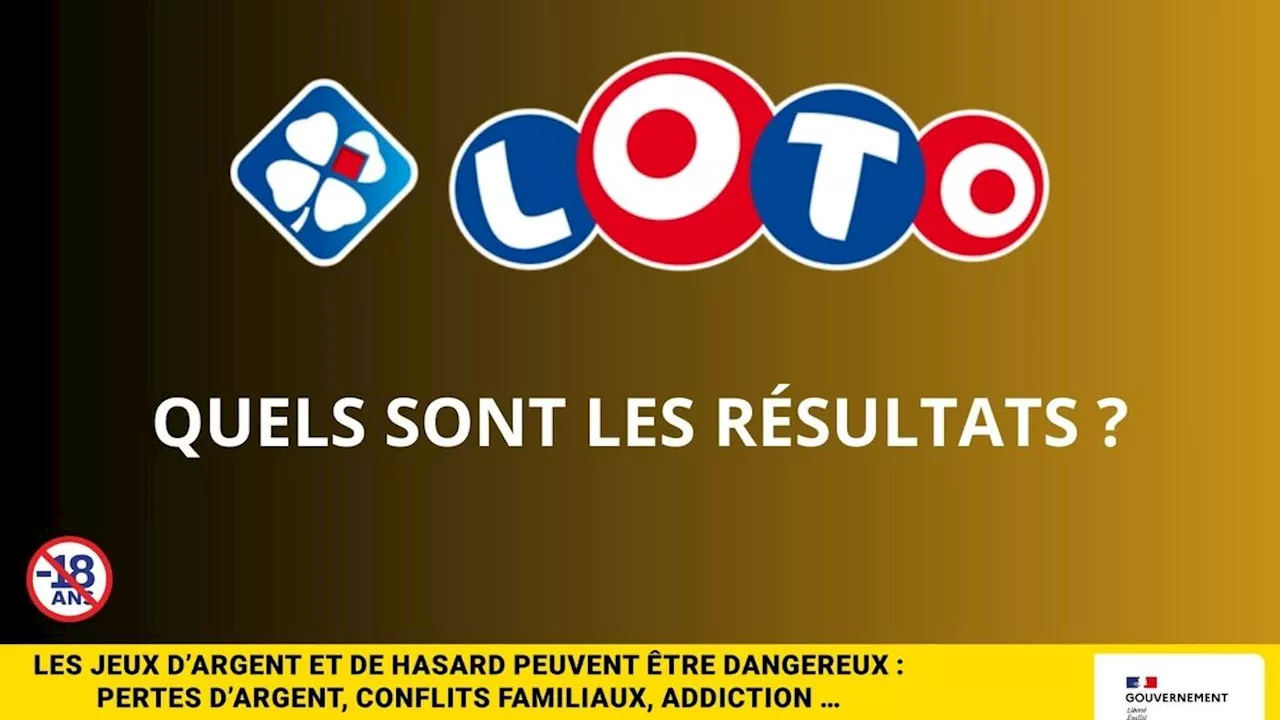 Les résultats du Loto de la FDJ du mercredi 2 octobre 2024