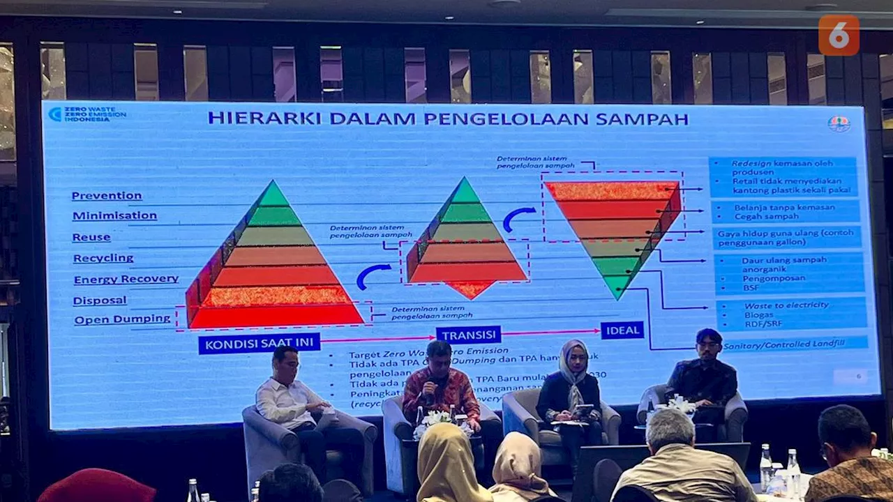 Indonesia Belum Siap Terapkan Teknologi RDF untuk Atasi Masalah Tumpukan Sampah?