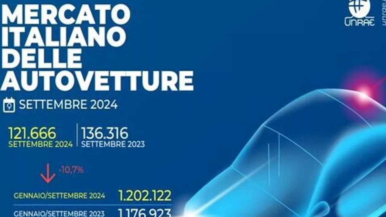 Mercato dell'auto in Italia a Settembre 2024.