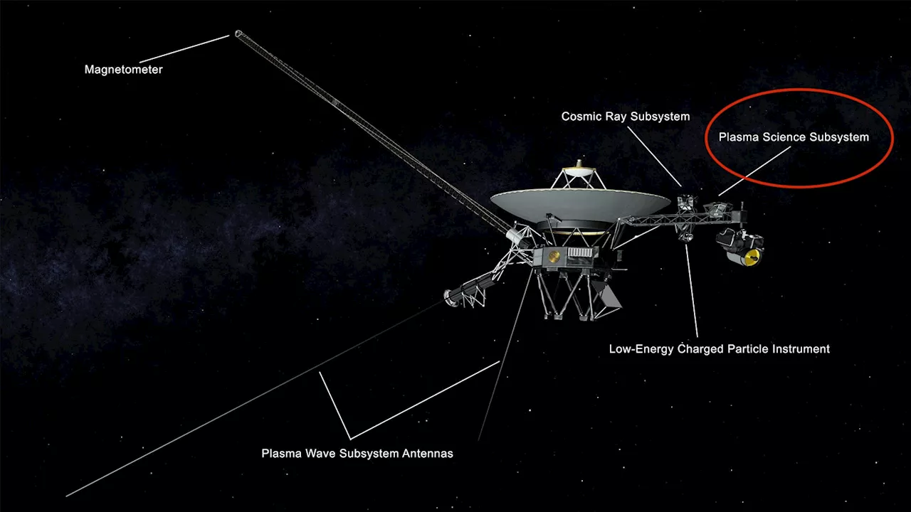 NASA shut off a Voyager 2 tool to save power