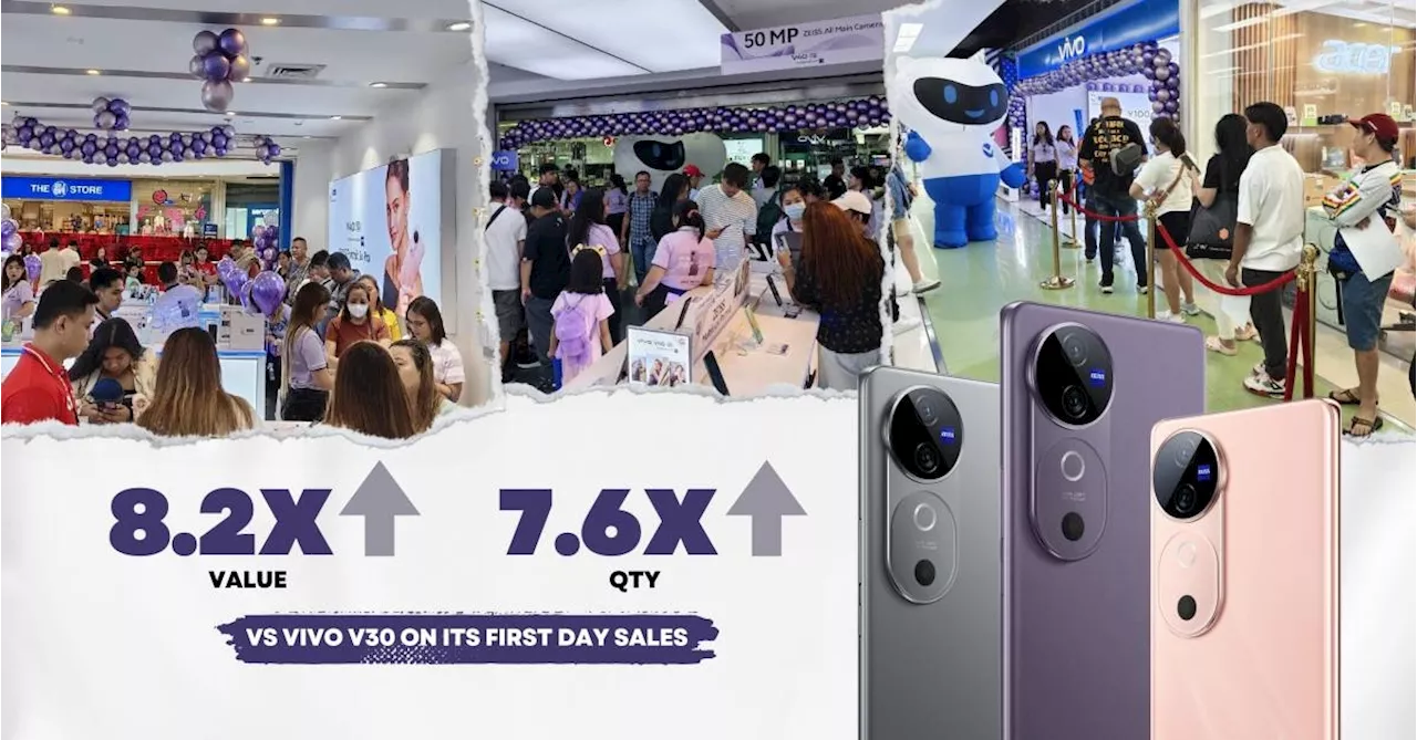 vivo V40 breaks sales records with 8x revenue growth on day one