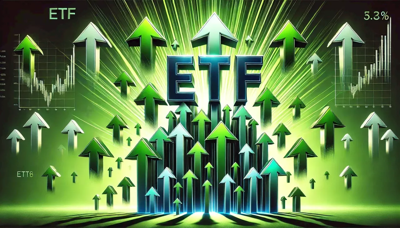 +200% in 5 Jahren: Darum könnte der weltbeste ETF nochmal massiv zulegen