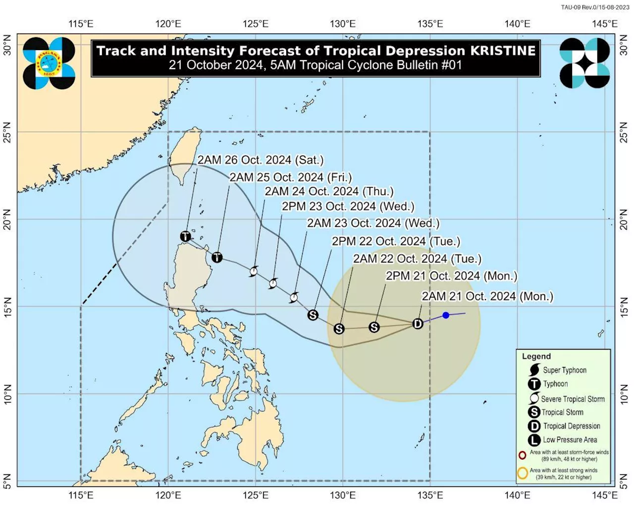 Signal No. 1 up over Catanduanes, parts of Visayas due to Kristine