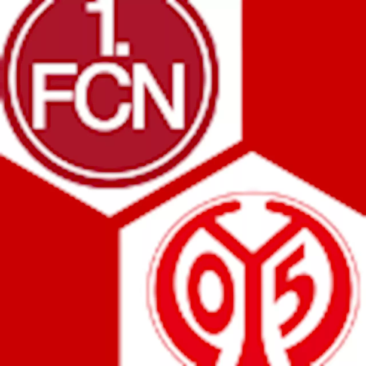 1. FSV Mainz 05 : | 9. Spieltag | U-19-DFB-Nachwuchsliga (Vorrunde ...