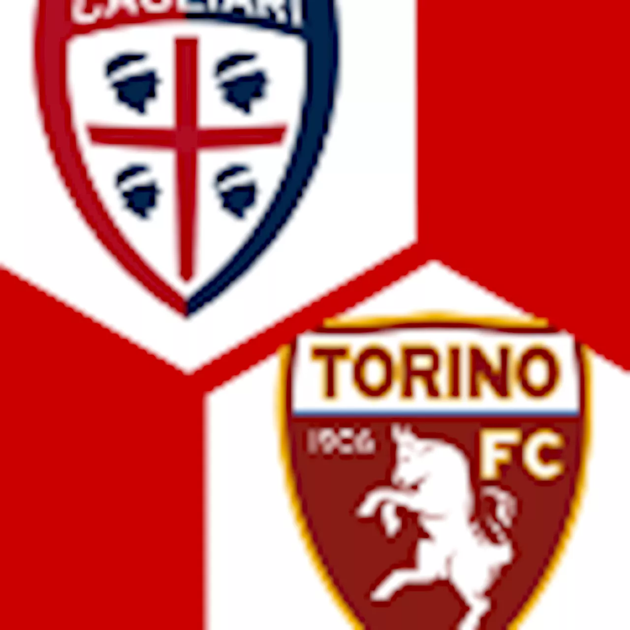 Cagliari Calcio - FC Turin : | 8. Spieltag