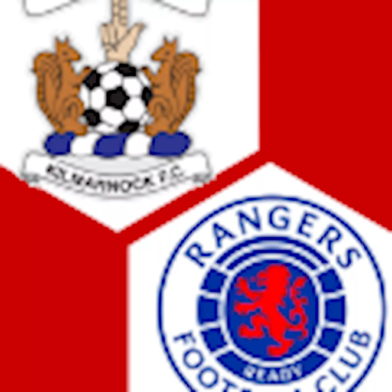 Glasgow Rangers : | 8. Spieltag | Scottish Premiership 2024/25