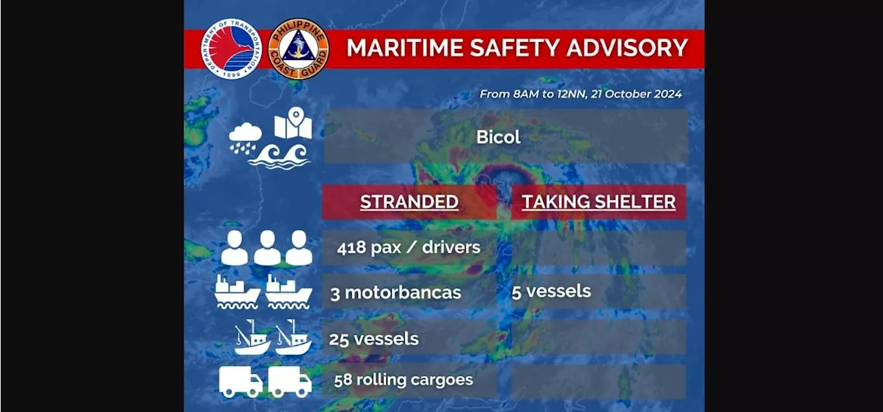 PCG: Over 400 passengers stranded at Bicol seaports due to Kristine