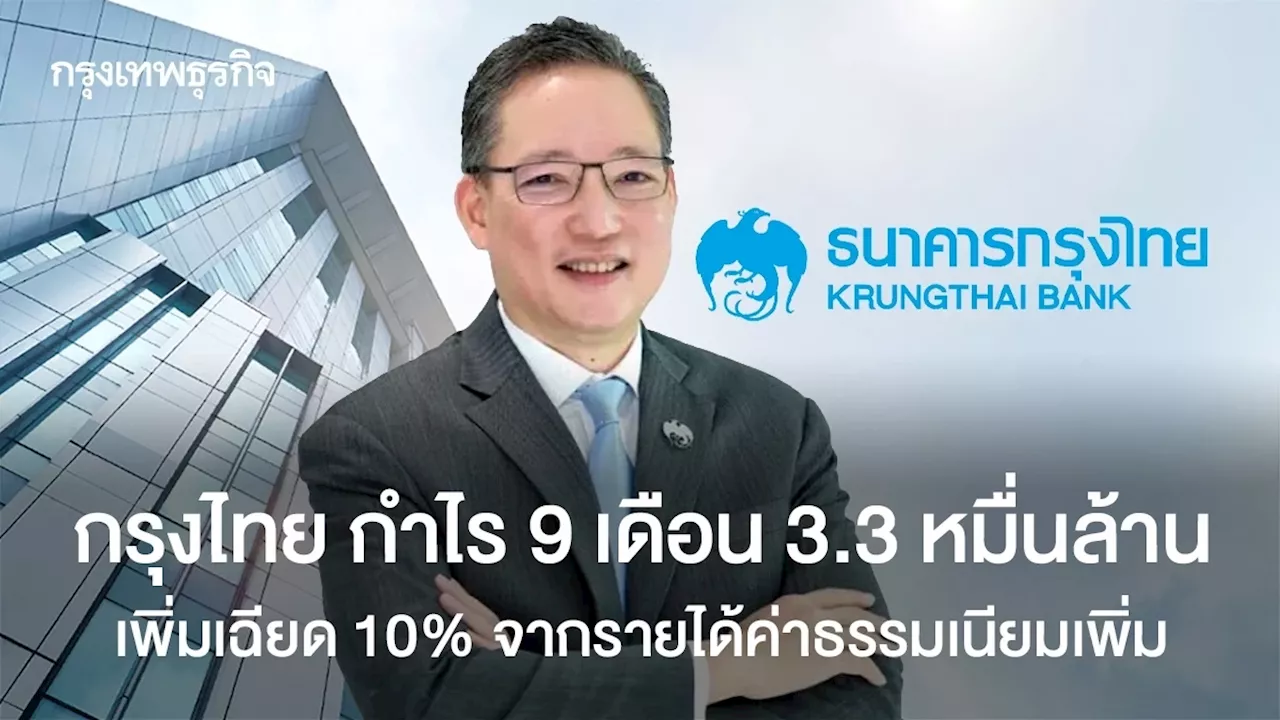 ‘กรุงไทย’ กำไร 9 เดือน 3.3 หมื่นล้าน เพิ่มเฉียด 10% จากรายได้ค่าธรรมเนียมเพิ่ม