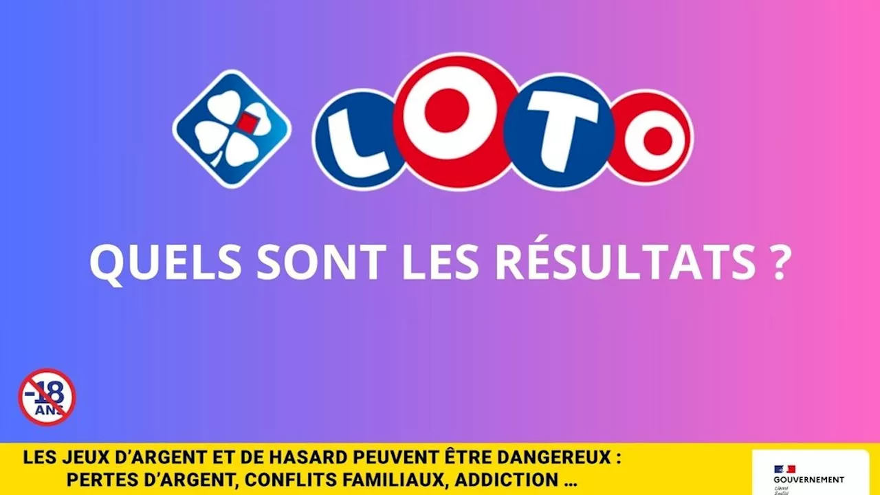 Les résultats du Loto de la FDJ du lundi 21 octobre 2024