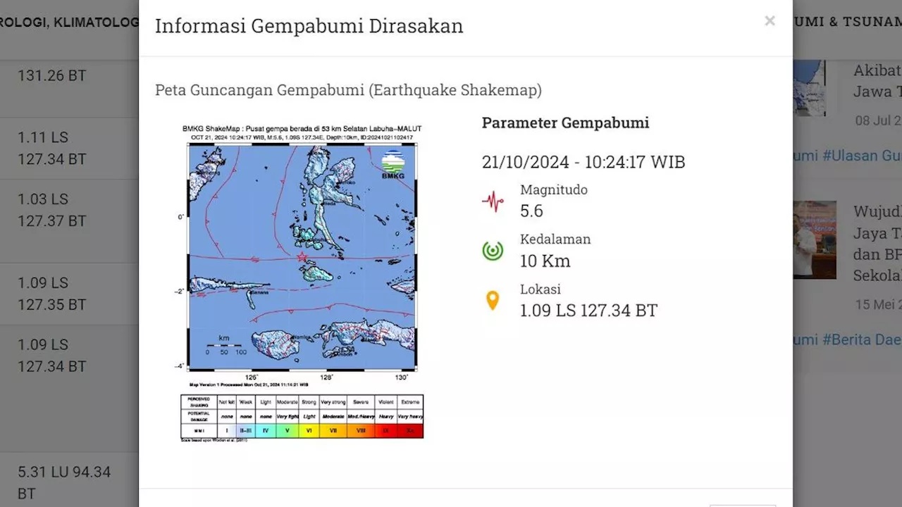 ﻿Gempa Hari Ini Senin 21 Oktober 2024: Terjadi 9 Kali Getarkan Indonesia di Awal Pekan