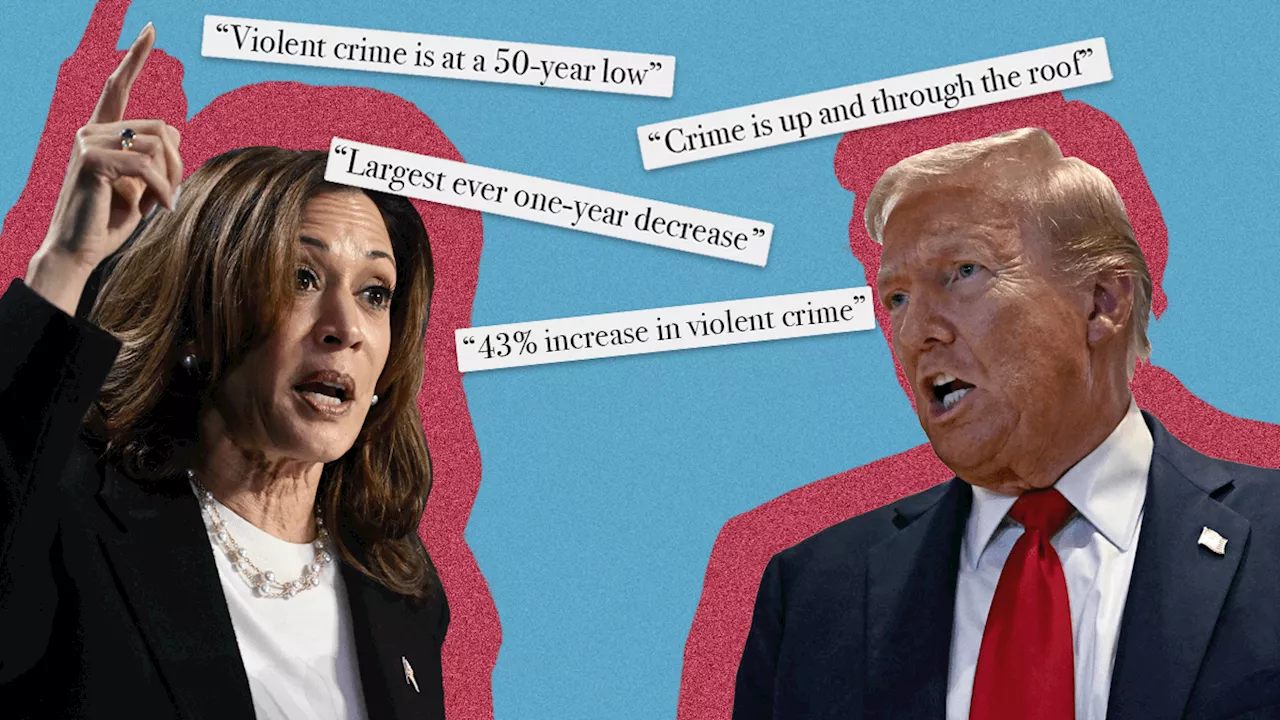 Trump and Harris make widely different claims on crime. Here's what the data shows