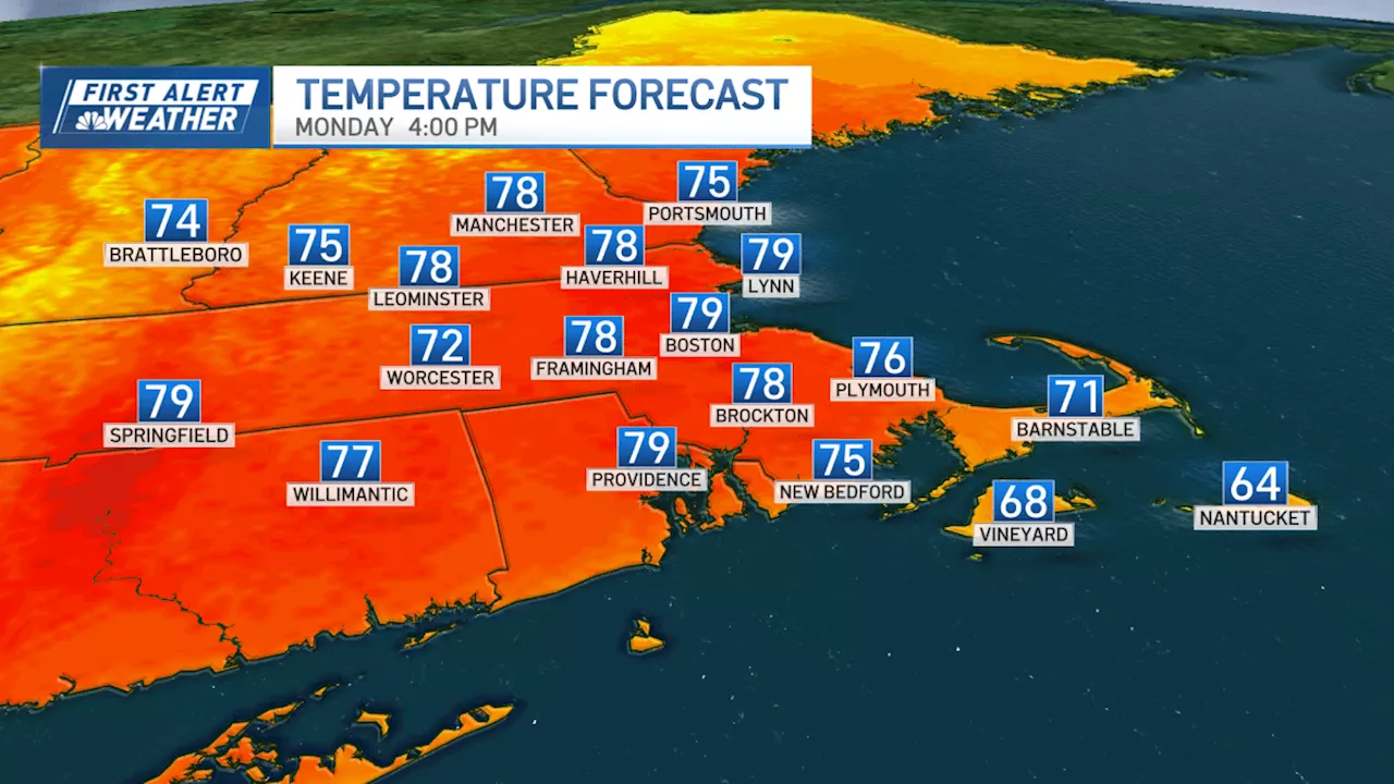 Boston ties record high Monday with blast of summery air