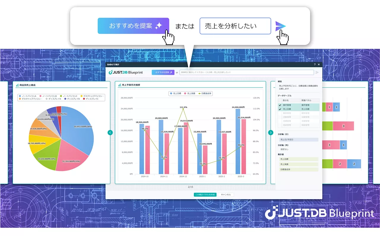 生成AIの活用により、データ集計・分析の自動化を実現したノーコード クラウドデータベース「JUST.DB」の最新バージョンを、 11月19日(火)より提供開始