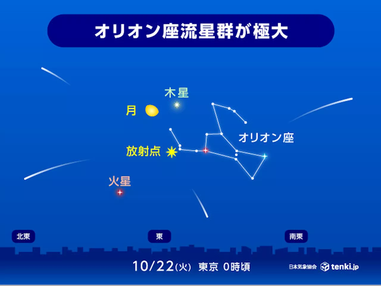 オリオン座流星群がピーク 今日21日夜が最も見頃 夜の天気は?(気象予報士 木村 雅洋 2024年10月21日)