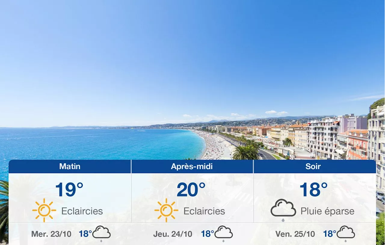 Météo Nice: prévisions du mardi 22 octobre 2024