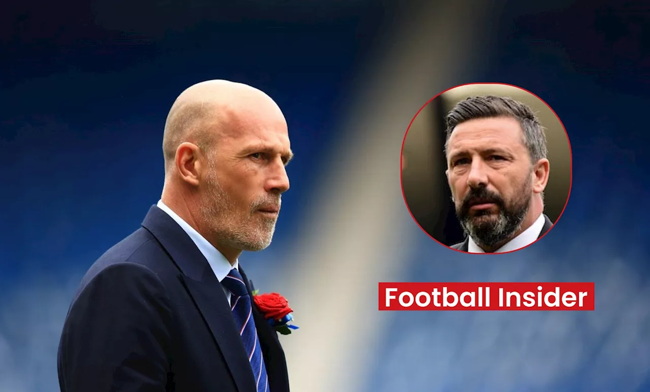 ‘Derek McInnes will be the next Rangers manager’ after source’s reveal