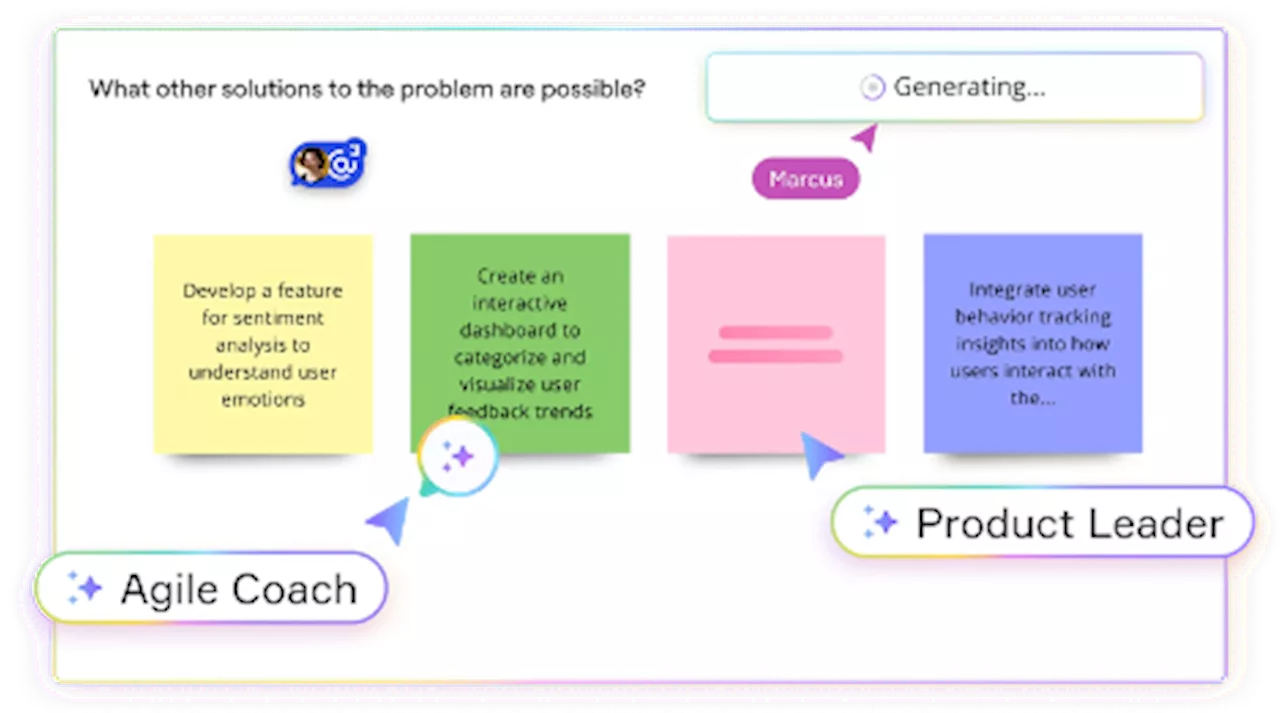 Miro Redefines Collaboration Tools With AI-Driven Innovation Workspace