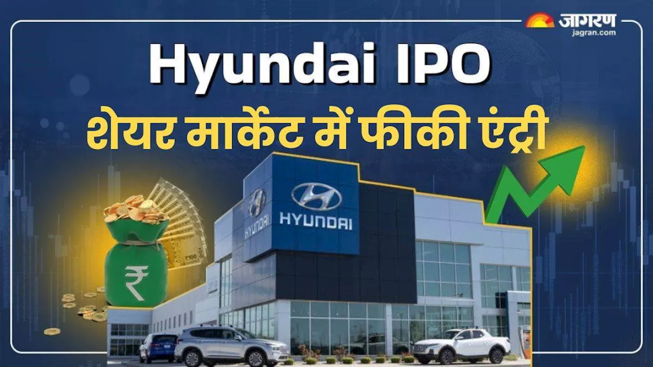 Hyundai Listing Price: हुंडई के IPO ने किया निराश, डिस्काउंट के साथ हुई लिस्टिंग