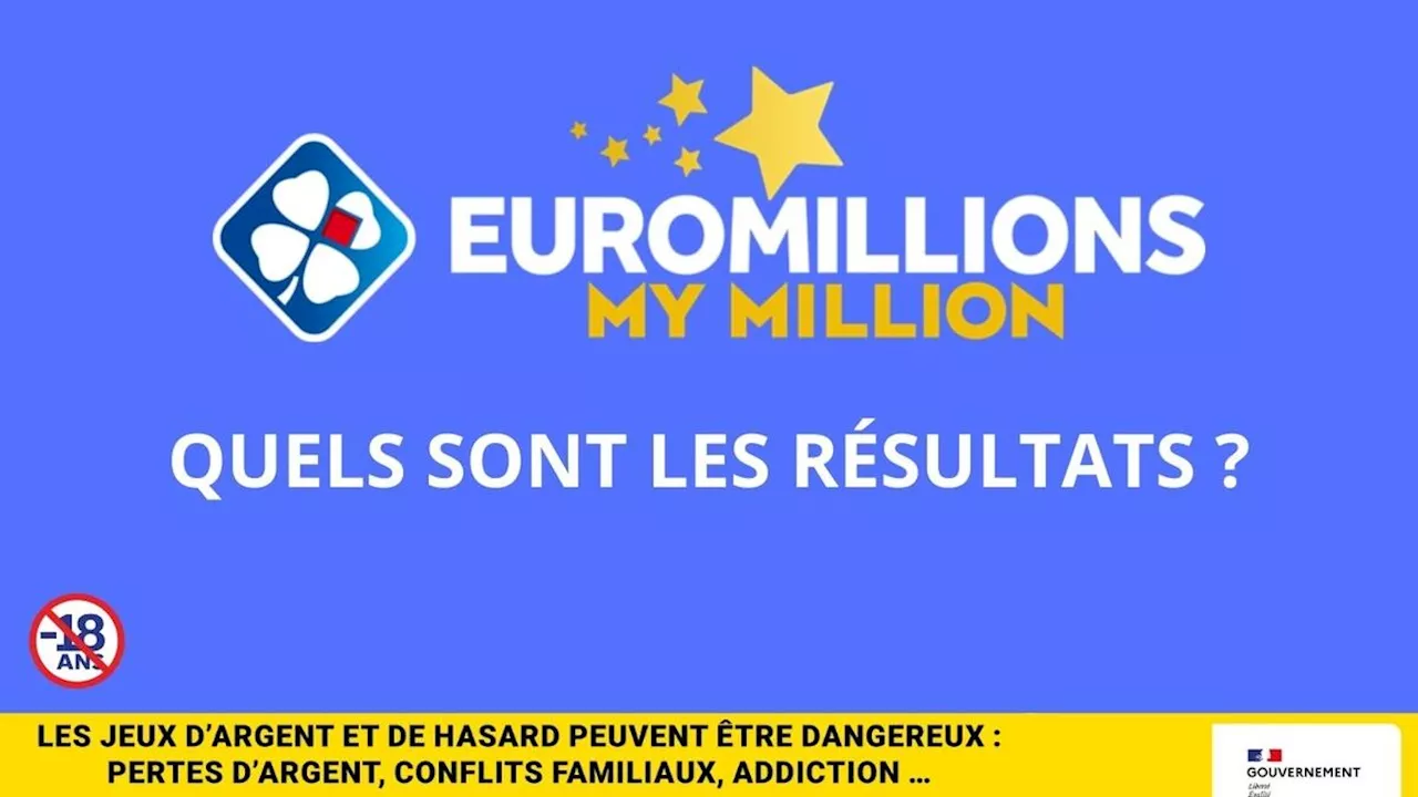 Les résultats de l’EuroMillions de la FDJ du mardi 22 octobre 2024