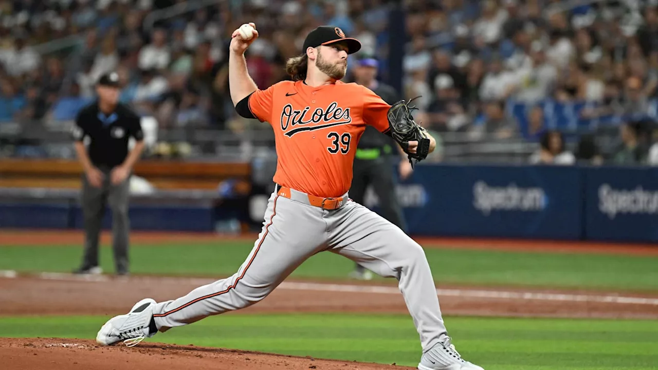 San Francisco Giants Could 'Transform' Rotation By Signing Star Ace in Free Agency