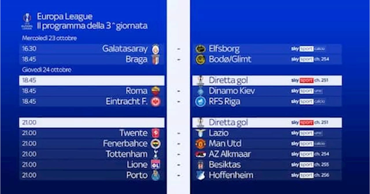 Europa League, il calendario e gli orari delle partite della terza giornata