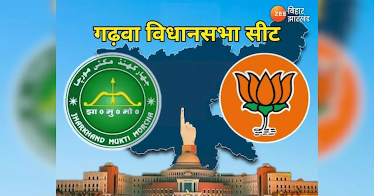 Garhwa Assembly Seat: JMM के मिथिलेश ठाकुर की होगी वापसी या BJP के सत्येंद्र नाथ तिवारी करेंगे कमाल! देखें गढ़वा के समीकरण