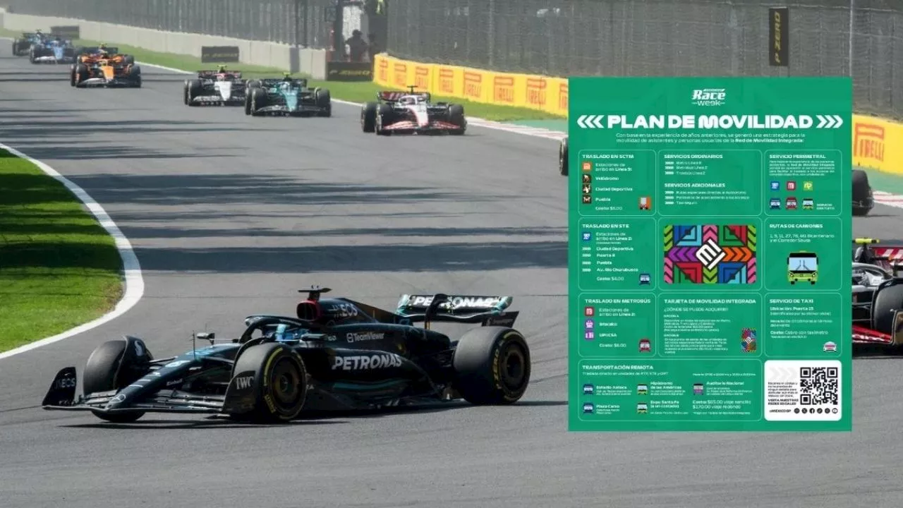 Fórmula 1 Gran Premio de México: Transporte, rutas y vías para llegar al Autódromo