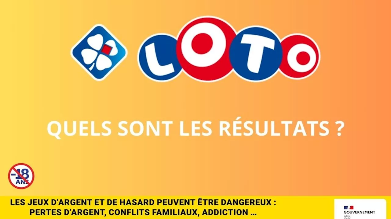 Les résultats du Loto de la FDJ du mercredi 23 octobre 2024